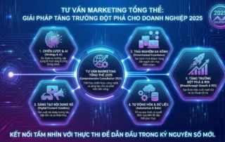 tư vấn marketing tổng thể