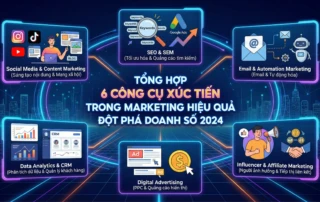 các công cụ xúc tiến trong marketing
