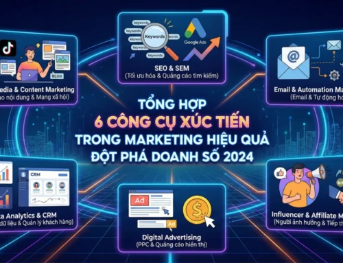 Tổng Hợp 6 Công Cụ Xúc Tiến Trong Marketing Hiệu Quả Đột Phá Doanh Số 2024