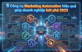 công cụ Marketing Automation hiệu quả