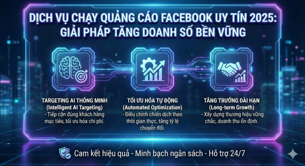 dịch vụ chạy quảng cáo facebook uy tín