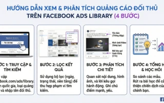 cách xem quảng cáo của đối thủ trên Facebook