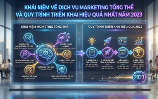 khái niệm về dịch vụ marketing