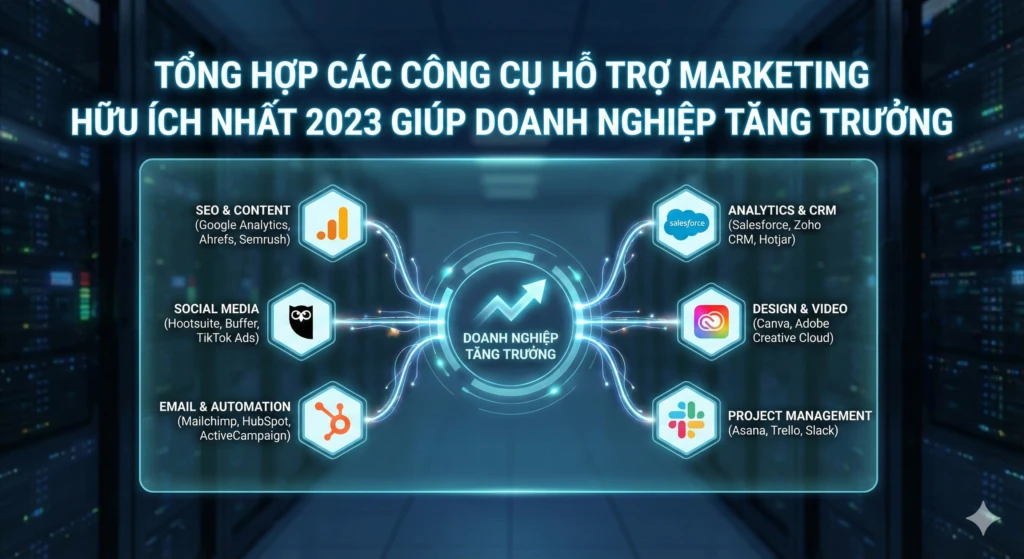 các công cụ hỗ trợ marketing hữu ích nhất