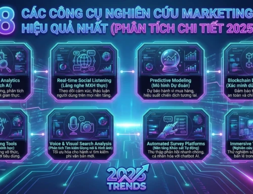 Tổng Hợp Chi Tiết Các Công Cụ Marketing Hiệu Quả Và Phổ Biến Nhất Giúp Doanh Nghiệp Bứt Phá Doanh Thu