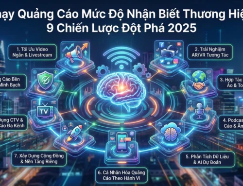 Dịch Vụ Chạy Quảng Cáo Facebook TPHCM: Giải Pháp Tăng Doanh Số Hiệu Quả Và Uy Tín Nhất 2024