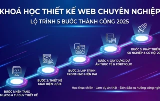 thiết kế web